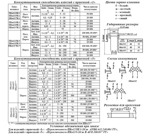 ПКН115-3к/кВ переключатель фото 2